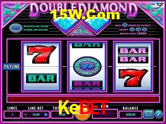 Platform Technology Kebet